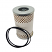Zoomed View of Oil Filter cartridge Suit Morris J2, Omni Range MG when fitted with Tecalemit Housing