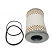 Zoomed View of Oil Filter cartridge Suit Morris J2, Omni Range MG when fitted with Tecalemit Housing